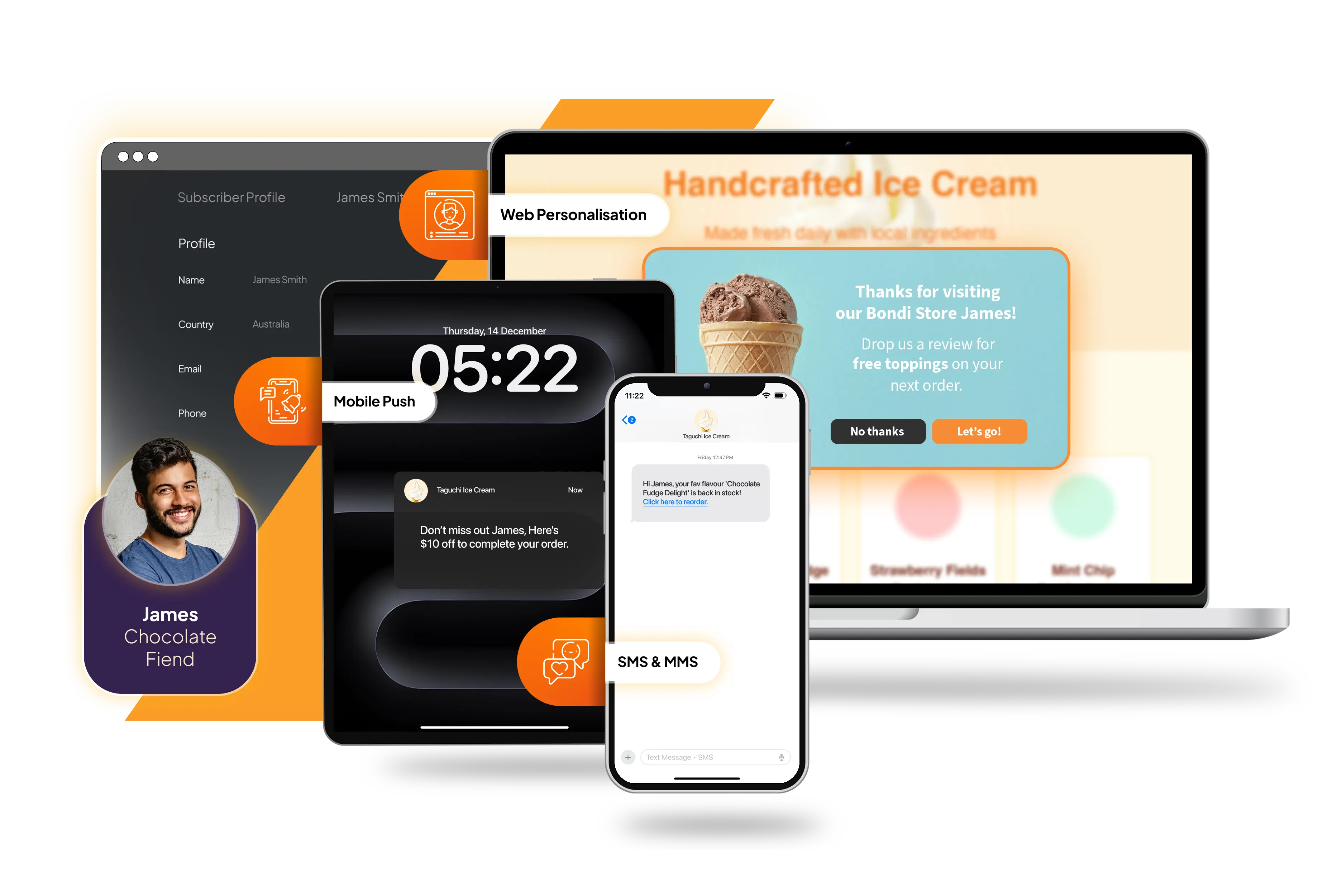 From notification to experience: richer push and in-app messaging with Taguchi